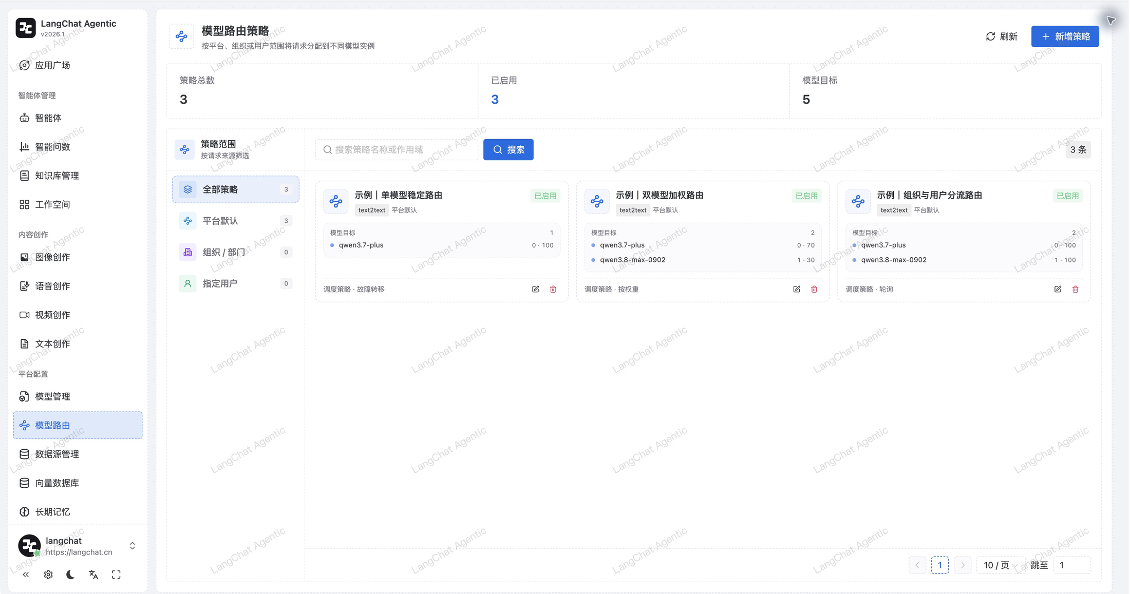 LangChat Agentic 模型路由策略管理界面